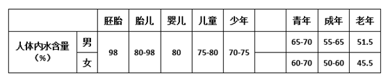 鞍山直飲機廠家