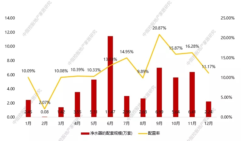 健康飲水概念將會在未來10年內成為新方向_6