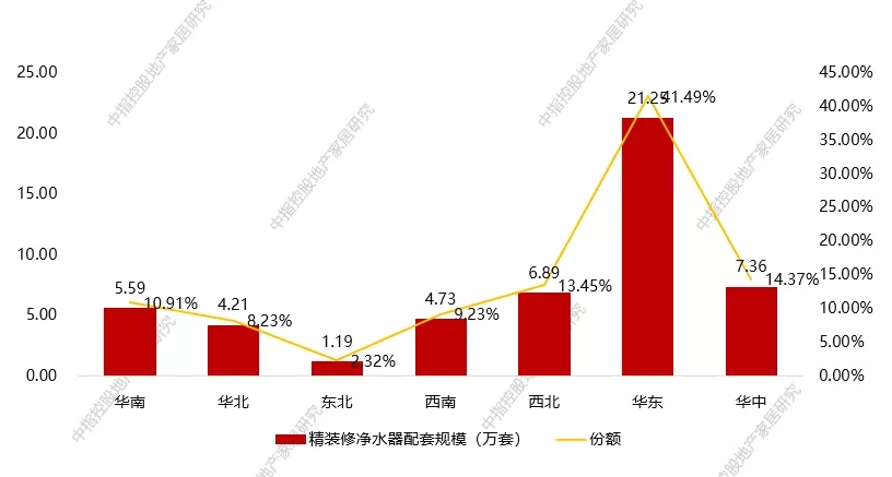 健康飲水概念將會在未來10年內成為新方向_7