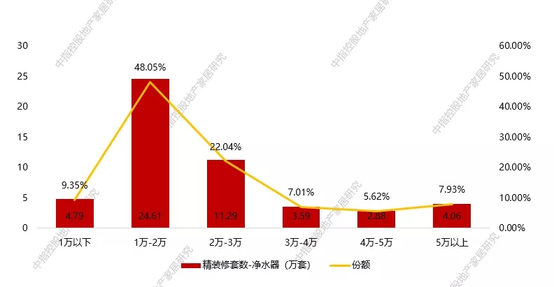 健康飲水概念將會在未來10年內成為新方向_8