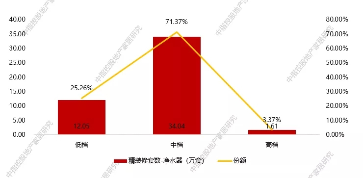 健康飲水概念將會在未來10年內成為新方向_9