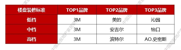 健康飲水概念將會在未來10年內成為新方向_10