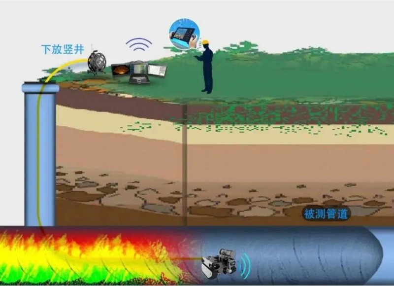 國內首條深層污水傳輸隧道開始運營 累計輸水量超1億噸_9